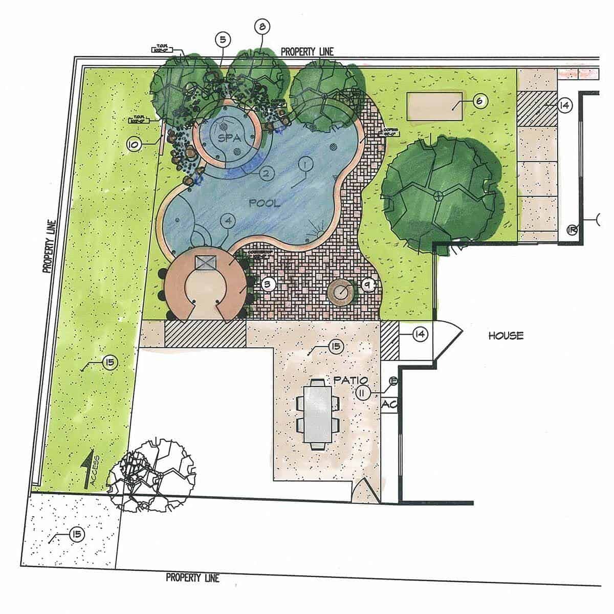 Custom landscape design